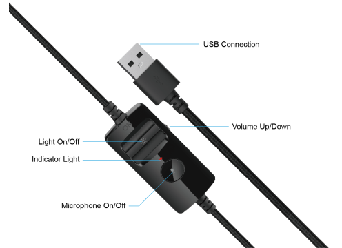 אוזניות קשת עם חיבור USB מבית המותג אדיפייר עם מיקרופון מובנה לגיימינג בצבע שחור EDIFIER G4 TE GAMING 7.1 HEADSET 50MM USB
