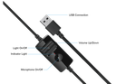 אוזניות קשת עם חיבור USB מבית המותג אדיפייר עם מיקרופון מובנה לגיימינג בצבע שחור EDIFIER G4 TE GAMING 7.1 HEADSET 50MM USB