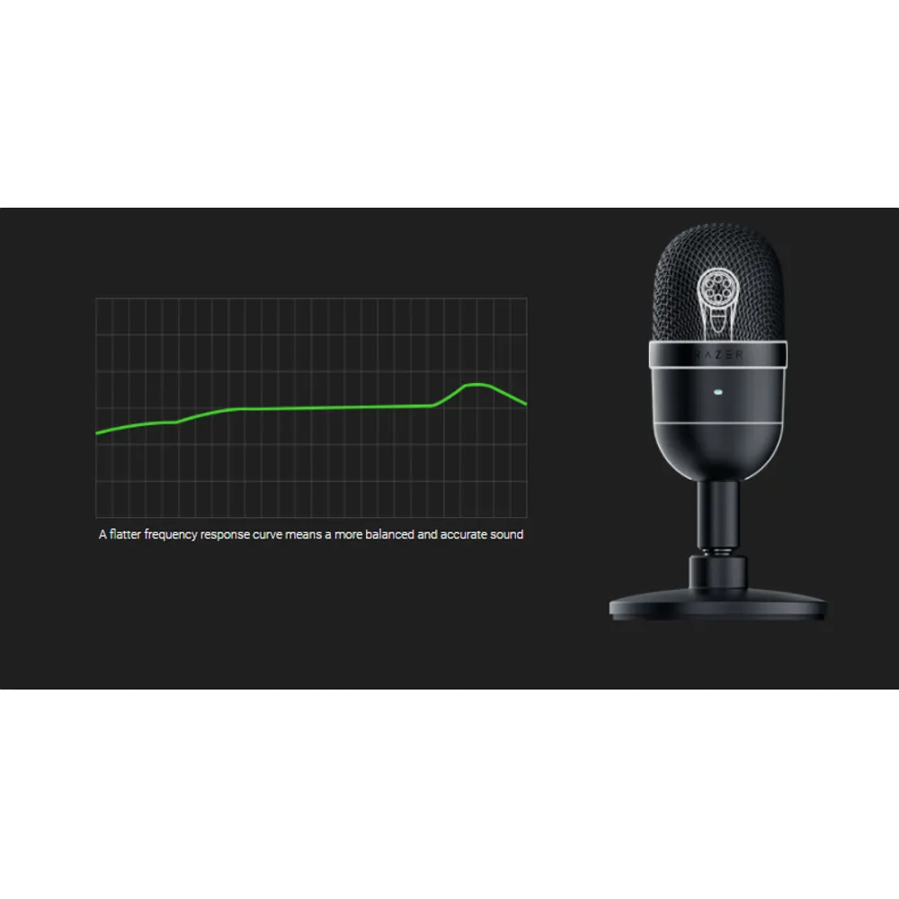 מיקרופון בצבע לבן מבית RAZER דגם SEIREN MINI MERCU