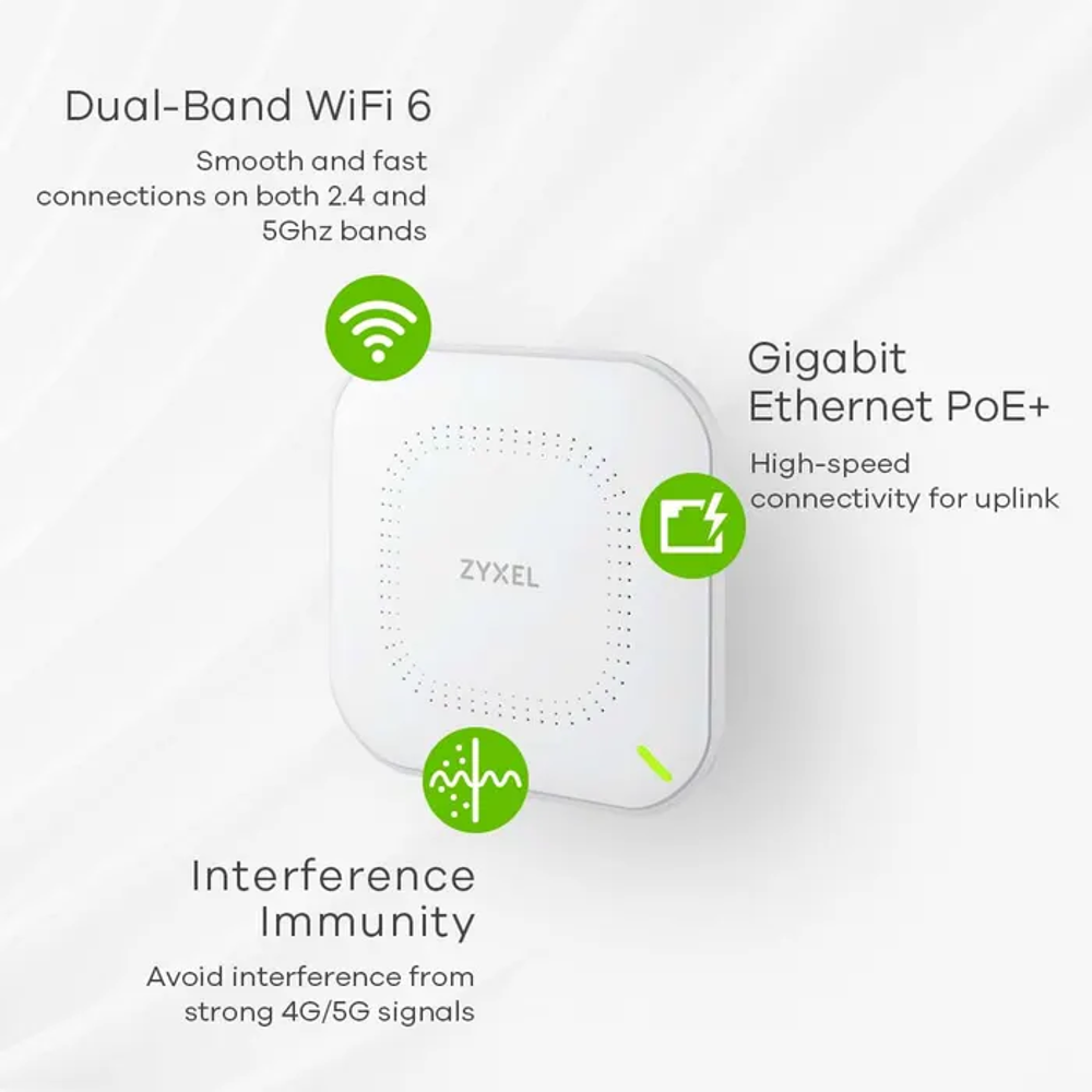 אקסס פוינט Zyxel NWA90AX WIFI 6 1800Mbps
