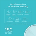 3 יח' באריזה של מגדיל טווח מדגם Deco X20 Tp-Link