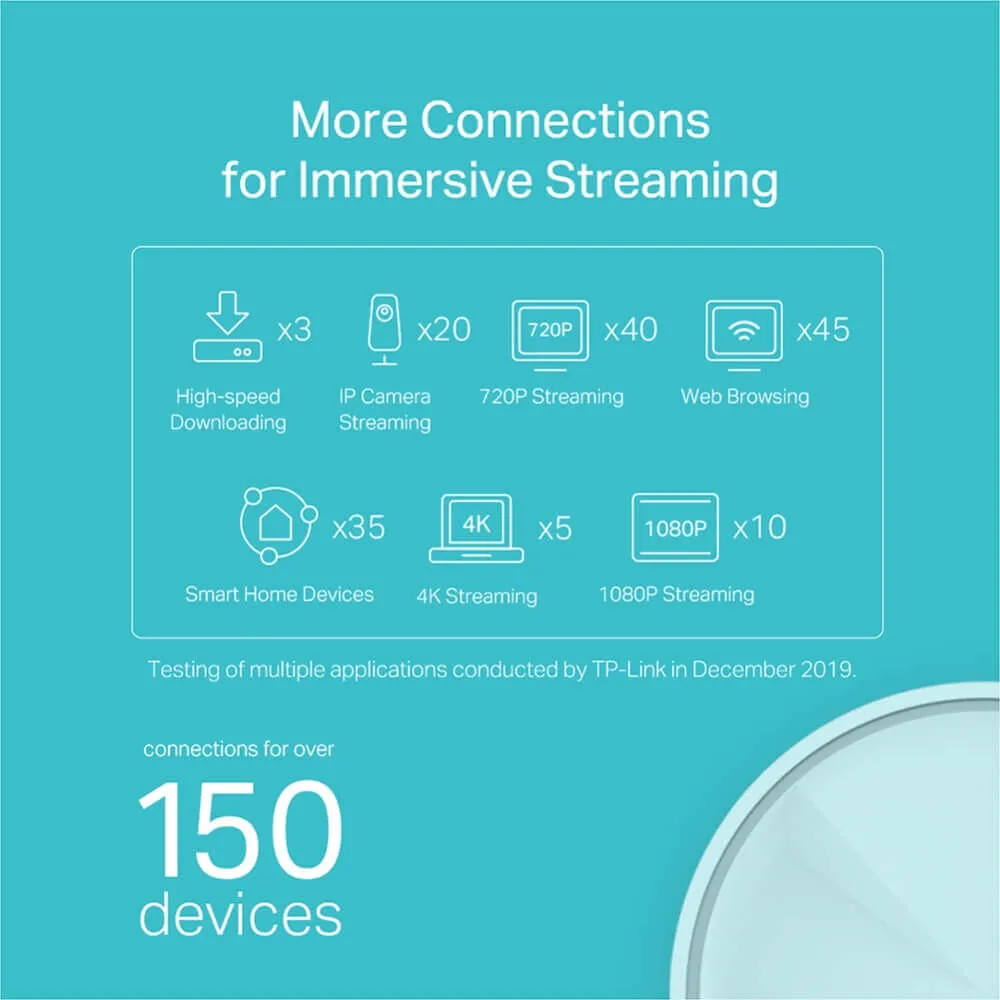 3 יח' באריזה של מגדיל טווח מדגם Deco X20 Tp-Link