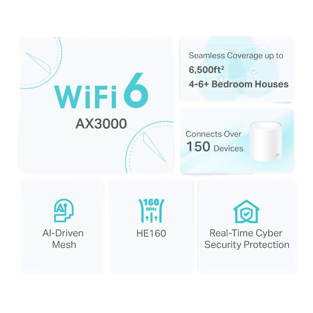 מגדיל טווח (יחידה אחת באריזה)Deco X50 AX3000 Whole Home Mesh WiFi 6 System