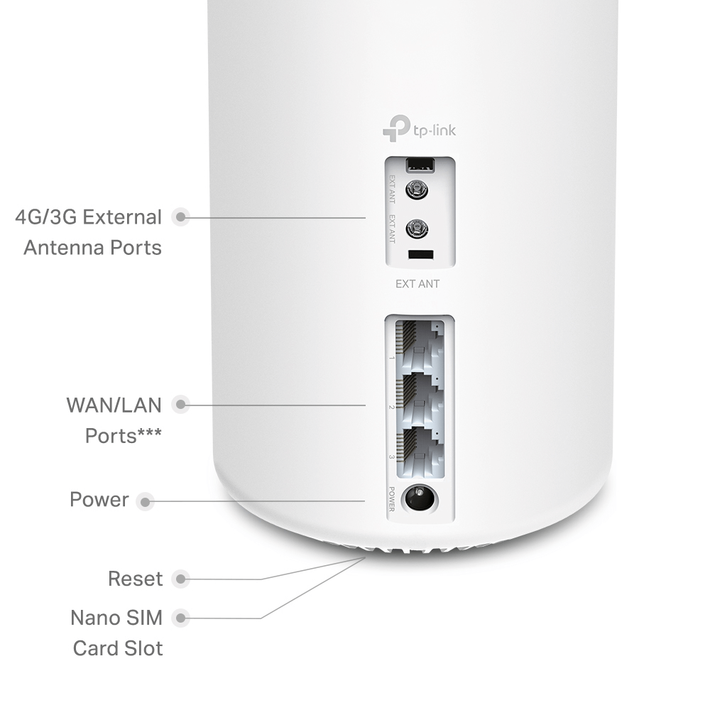 TP-Link Deco X20 4G+ AX1800 Whole Home Mesh WiFi 6 Gateway
