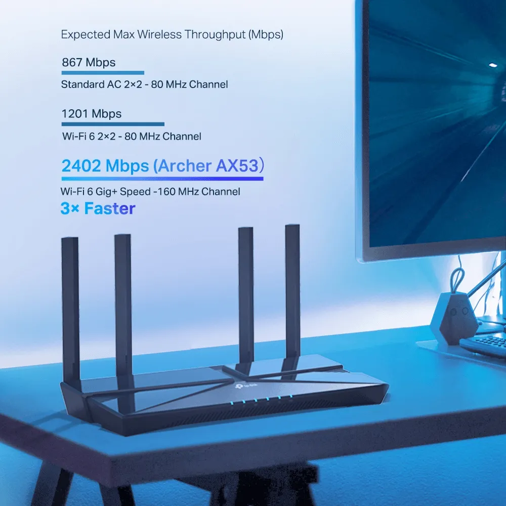 נתב ARCHER AX53 AX3000 WI-FI 6