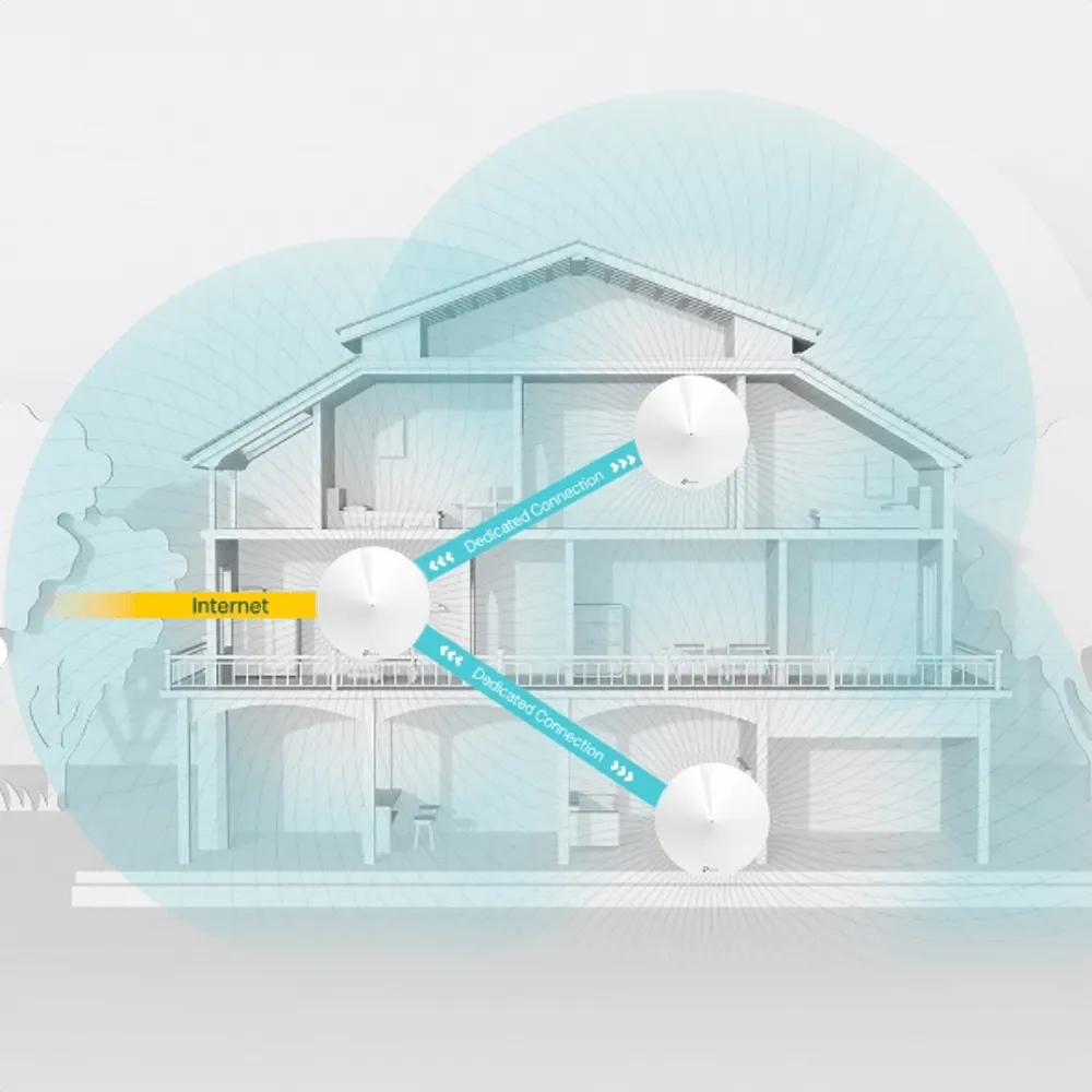 מגדיל טווח Deco M9 MESH 2200Mbps (שלוש יחידות) Tp-Link