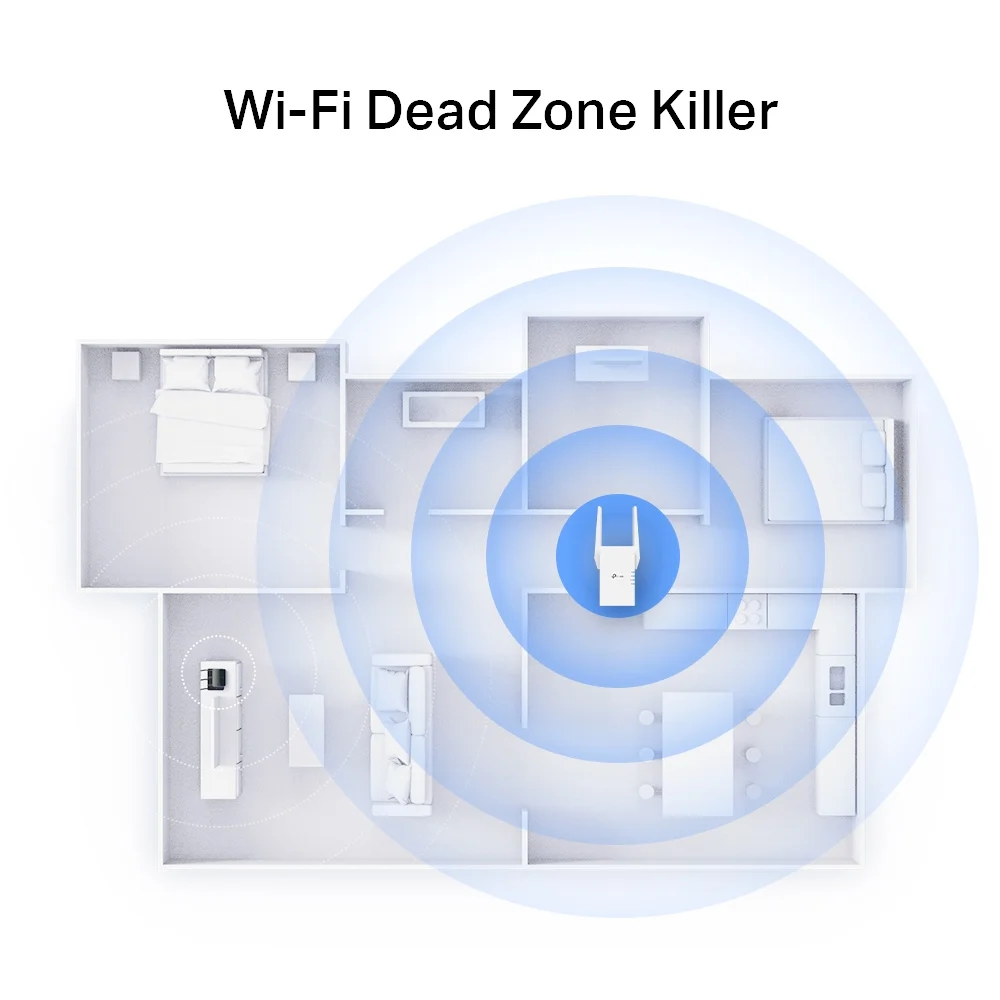 אקסס פוינט ‏RE705X AX3000 WI-FI 6‎