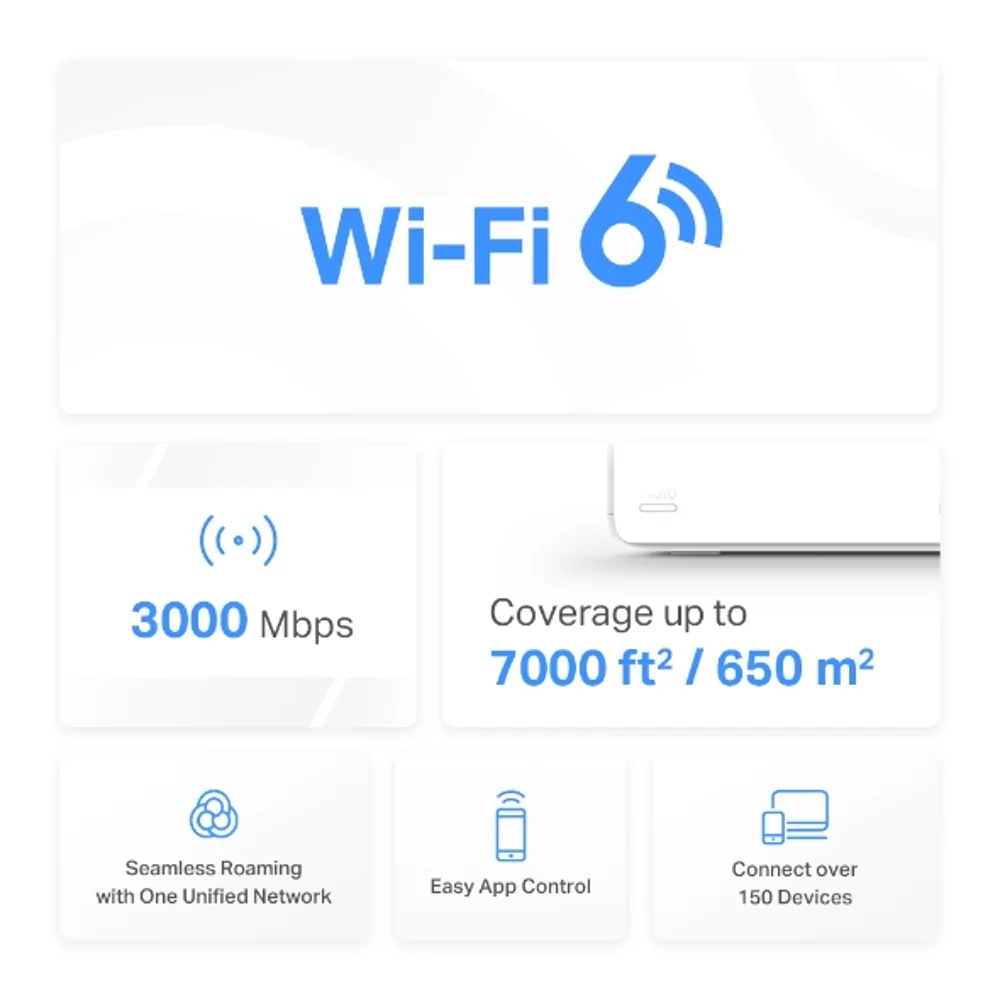 ראוטר אלחוטי/אקסס פוינט ‏HALO H80G Mesh WiFi 6 AX3000‎‏ (3 יחי’ באריזה)‏‏