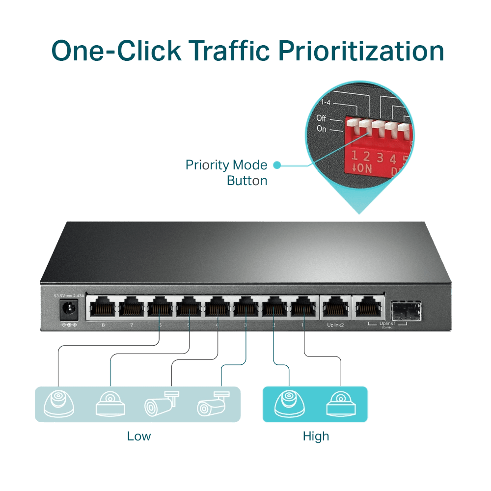 מתג מתכת SG1210MP 8POE+ SFP LONG
