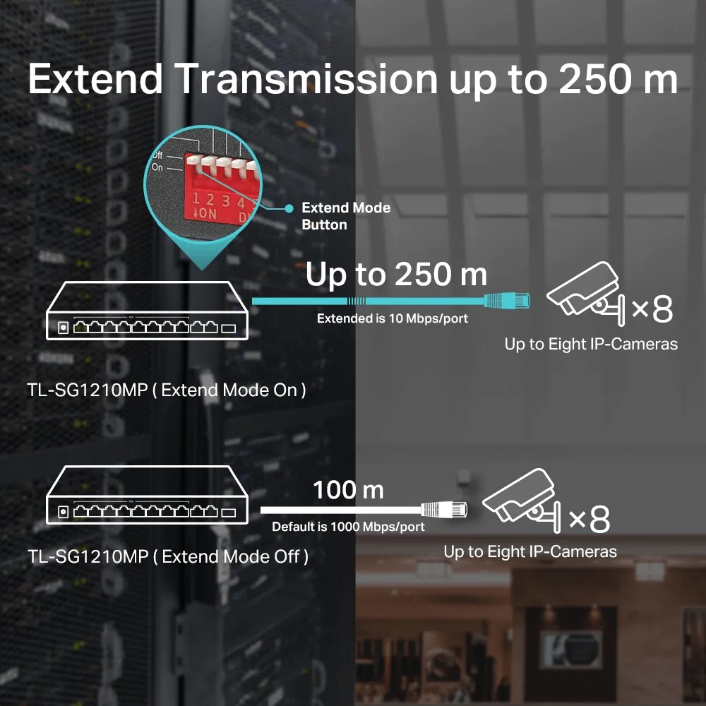 מתג מתכת SG1210MP 8POE+ SFP LONG