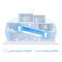 נקודת גישה בודדת ‏‏ Deco X95 MESH AX7800 Tri-Band Wi-Fi 6 Tp-Link‎‏