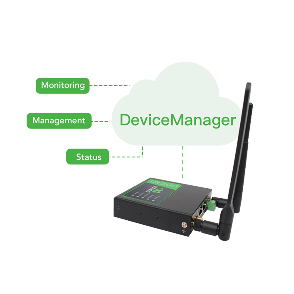 נתב תעשייתי קומפקטי Inhand IR305 LTE – I/O