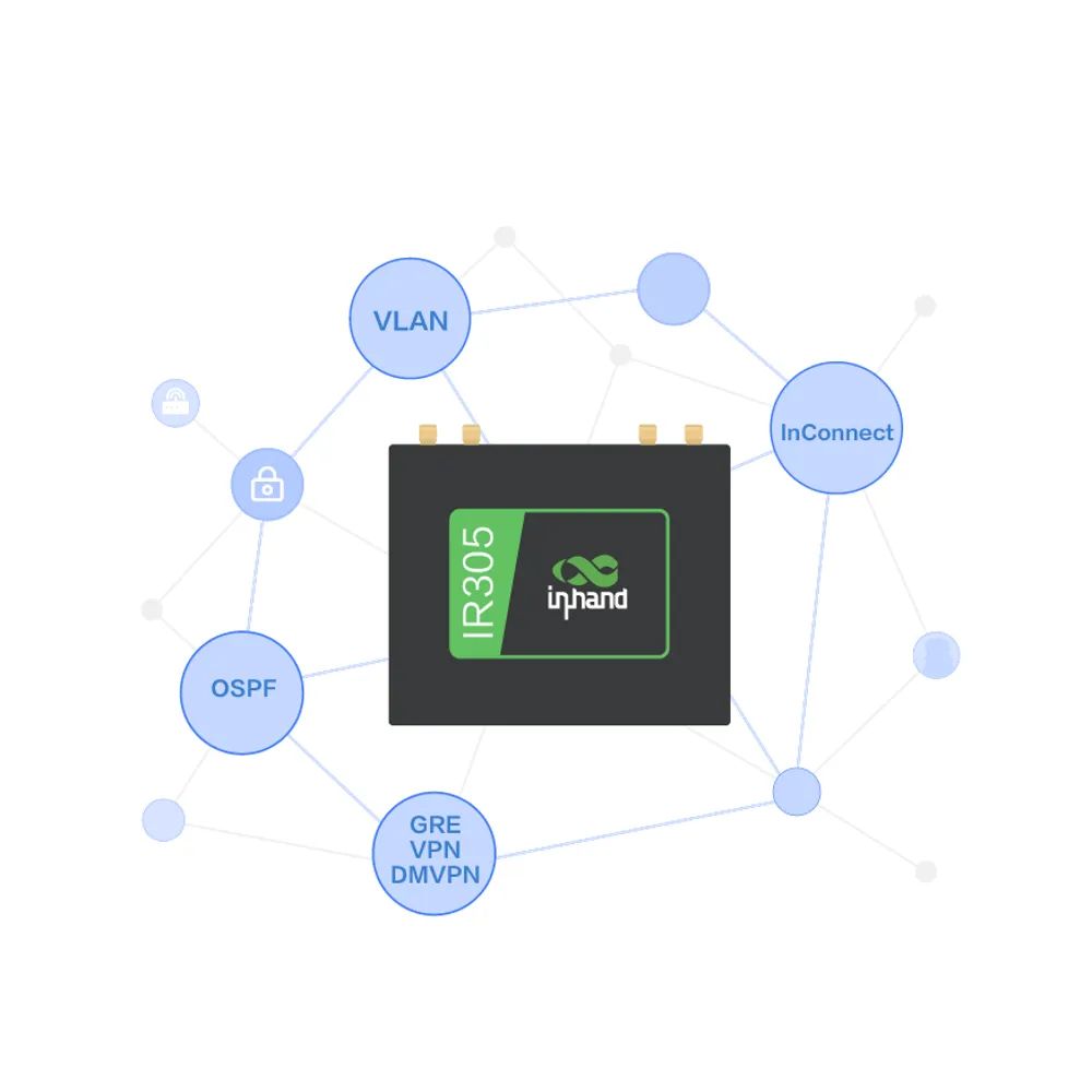 נתב תעשייתי קומפקטי Inhand IR305 LTE – I/O