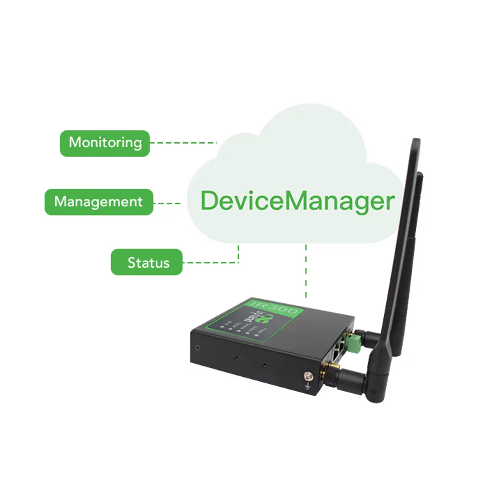נתב תעשייתי קומפקטי Inhand IR305 LTE – I/O