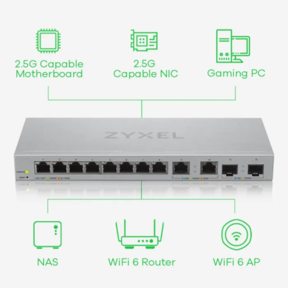 מתג מנוהל 12 פורטים ‏G‏10‏XGS1210 ‎‏ ‏Zyxel