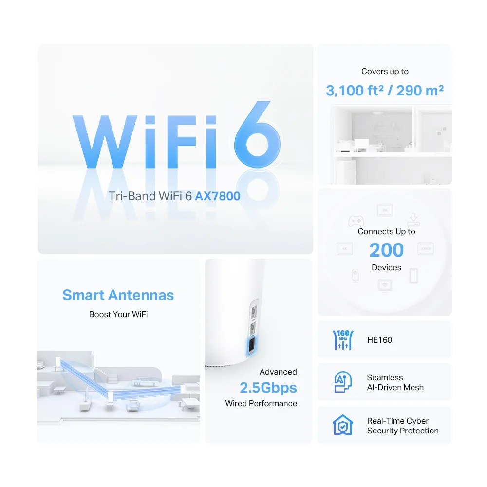 מגדיל טווח ‏Deco X95 MESH AX7800 Tri-Band Wi-Fi 6 Tp-Link‎‏ (2 יח' באריזה)‏