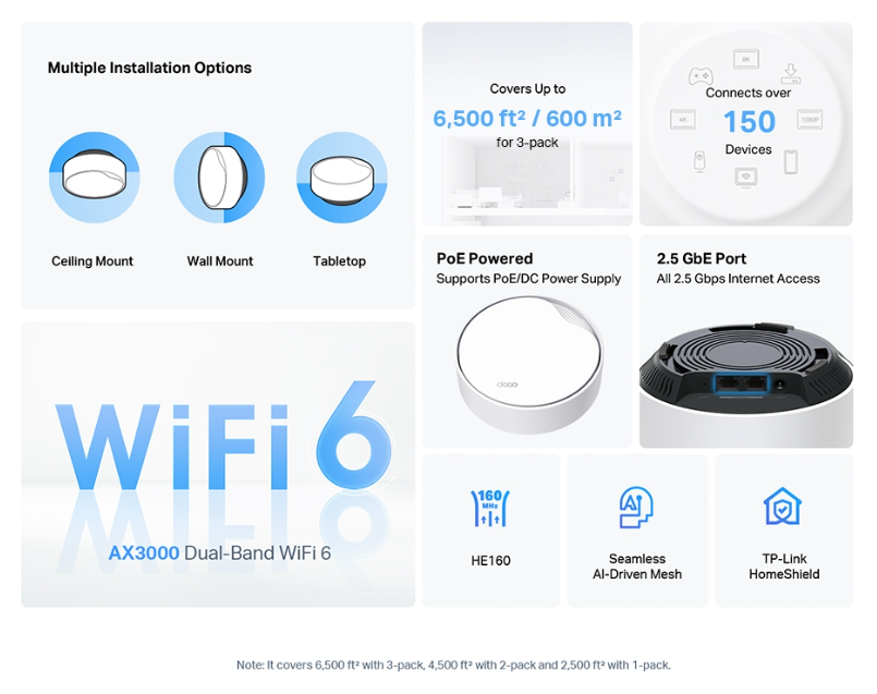אקסס פוינט TP LINK DECO X50-PoE AX3000  (1 באריזה)