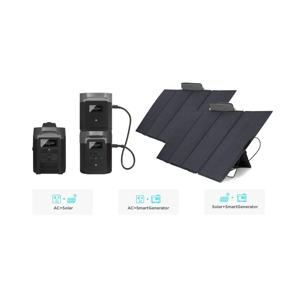  תחנת טעינהEcoFlow DELTA Max (1600) 