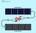  BLUETTI PV200 פאנל סולארי בהספק 200W 
