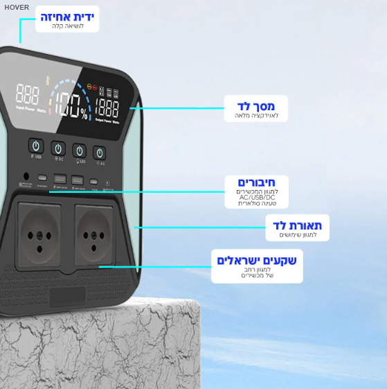 תחנת כוח ניידת 500 SILENT