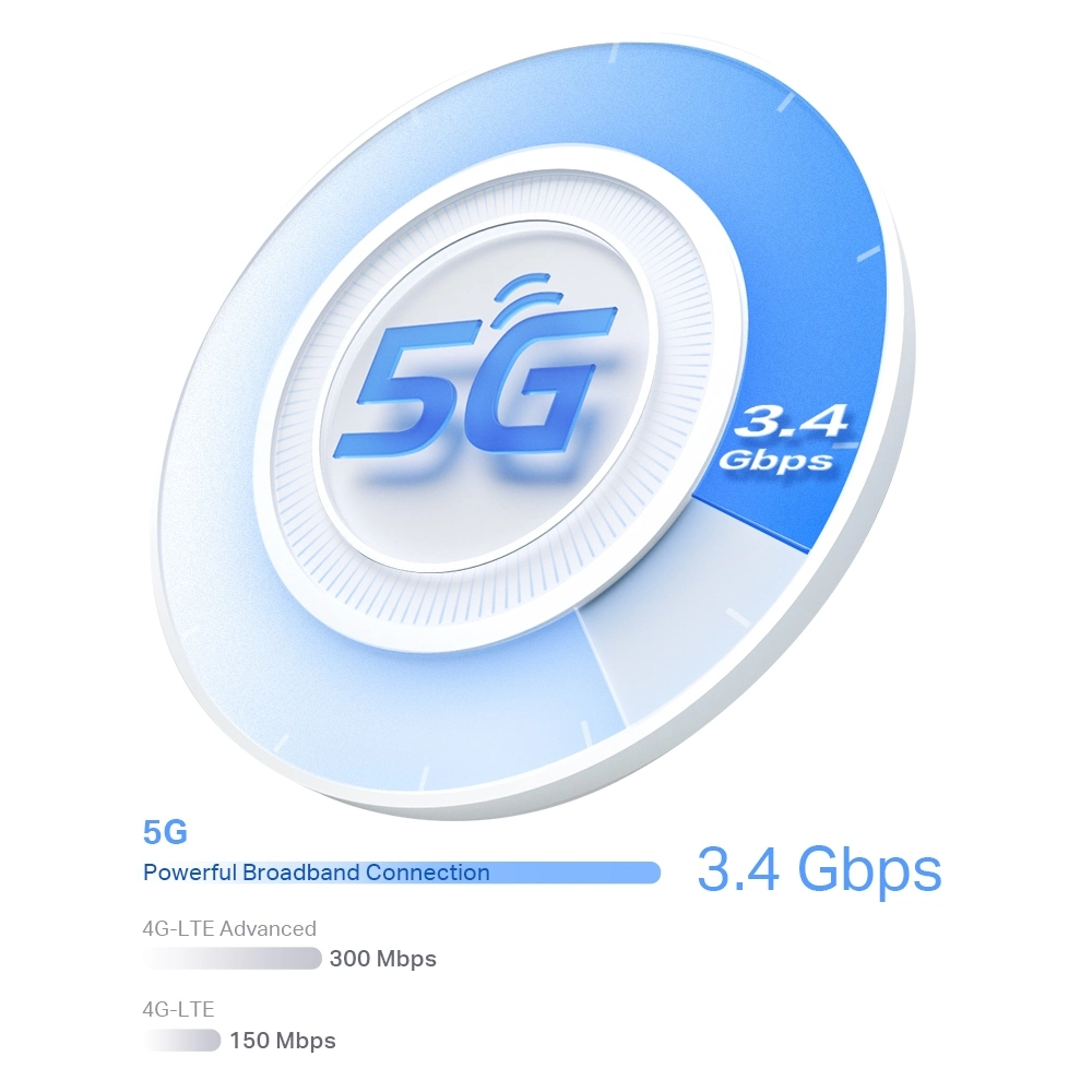  נתב 5G Mesh מהירות Deco X50-5G AX3000 