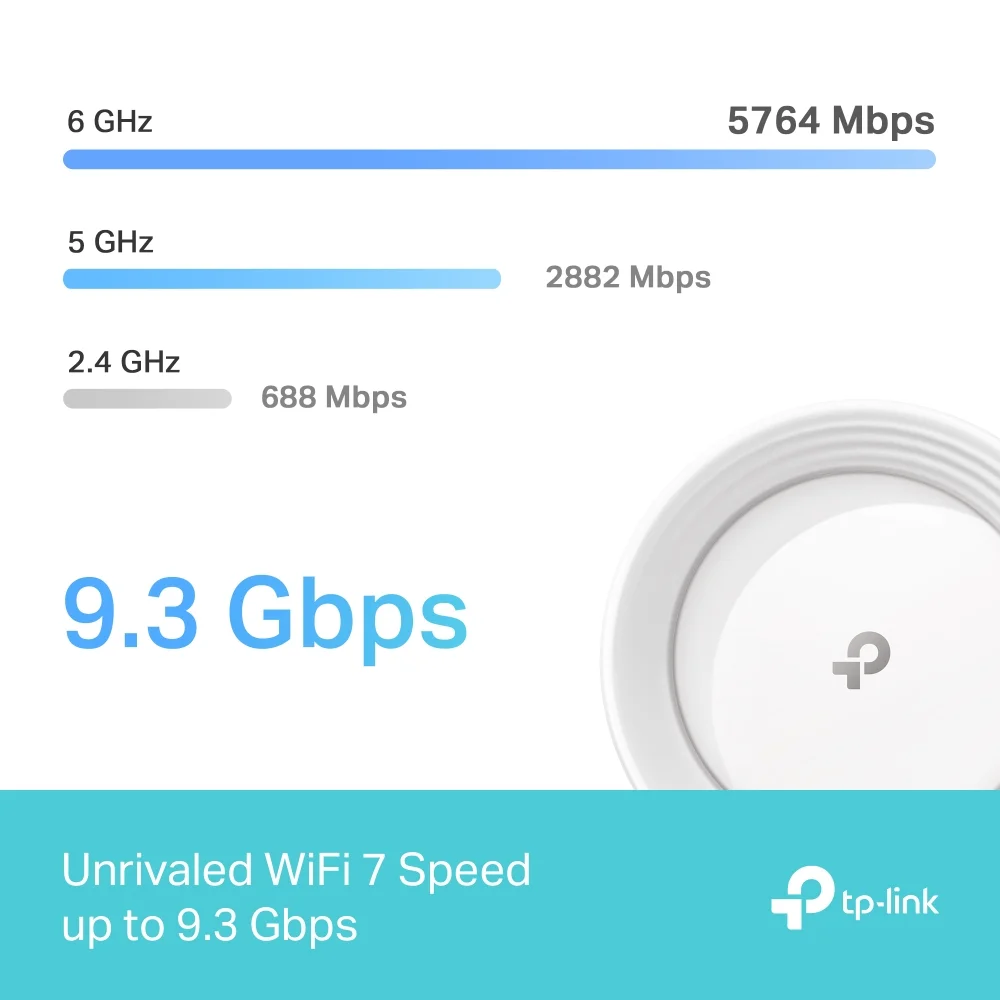  אקסס/ נתב DECO BE65 2 in pack BE9300 WI-FI7 MESH 