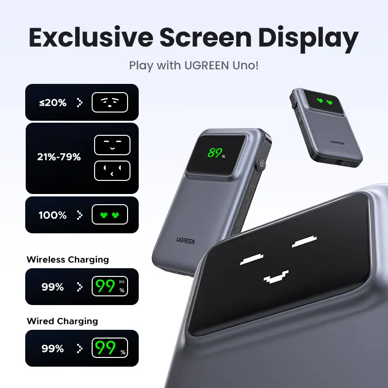  סוללת גיבוי UGREEN UNO 10000mAh PD 30W טעינה מהירה וקומפקטית UGREEN PB572 45327 