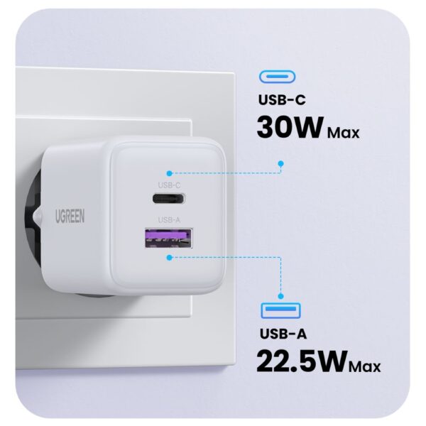  מטען קיר UGREEN 30W עם 2 יציאות – טעינה מהירה בטכנולוגיית GaN UGREEN X516 65015 