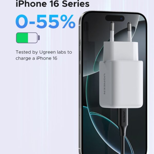  מטען קיר UGREEN 30W עם 2 יציאות – טעינה מהירה בטכנולוגיית GaN UGREEN X516 65015 