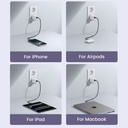  מטען קיר UGREEN 30W עם 2 יציאות – טעינה מהירה בטכנולוגיית GaN UGREEN X516 65015 