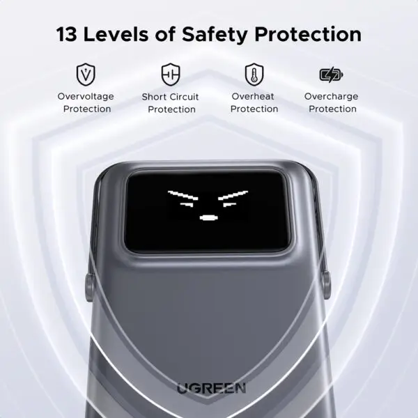  סוללת גיבוי מגנטית Ugreen UNO 5000mAh Robot 20W Ugreen PB571 35605B 