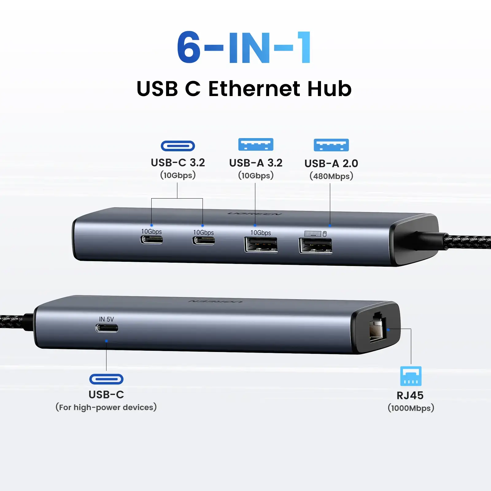  מפצל UGREEN עם חיבור רשת קווי Ethernet, מתאם כולל 3 יציאות USB + חיבור RJ45 מהיר + קורא כרטיסים UGREEN CM512 45320 