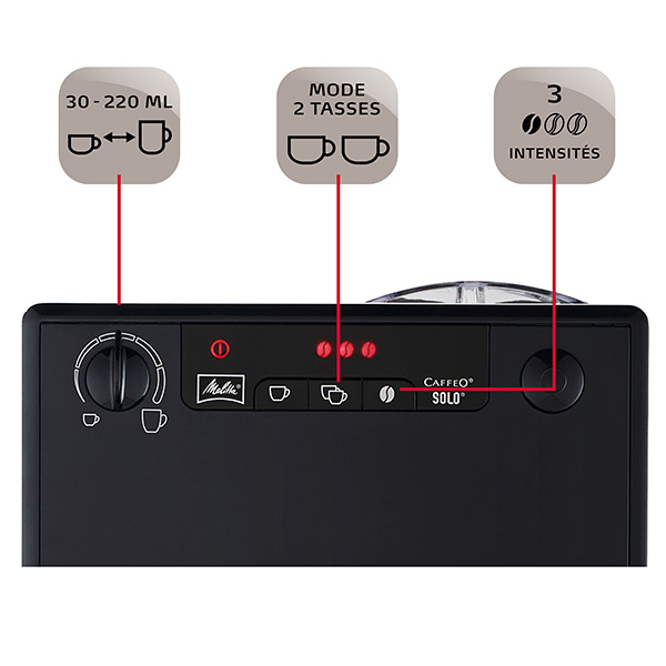  מכונת קפה אוטומטית Melitta Solo Pure Black 