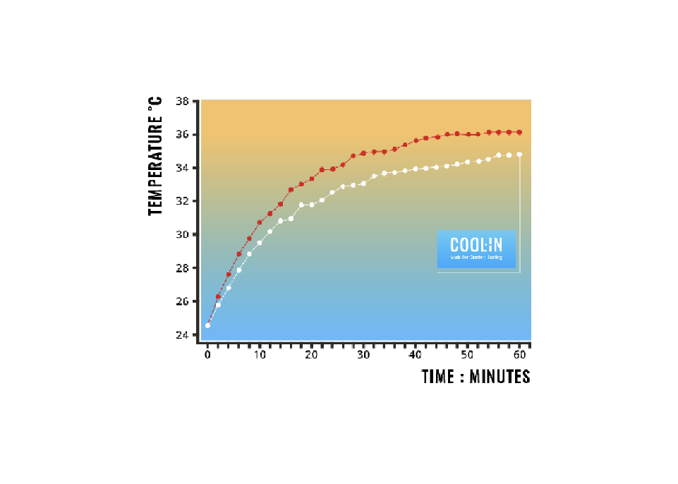 כסא גיימינג CM CHEIR CALIBER R3C BK 