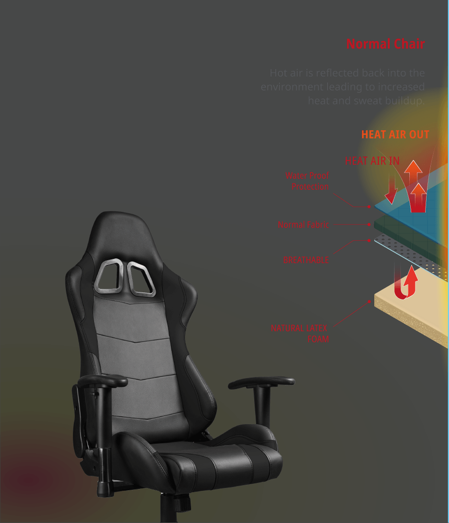 כסא גיימינג CM CHEIR CALIBER R3C BK 