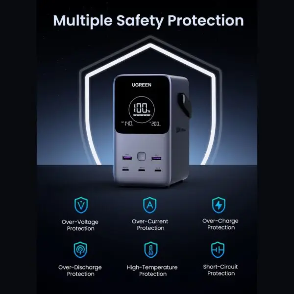  סוללת גיבוי Ugreen Power Bank 48000mAh PD 300W כולל תצוגה ותאורה Ugreen PB770 25286 