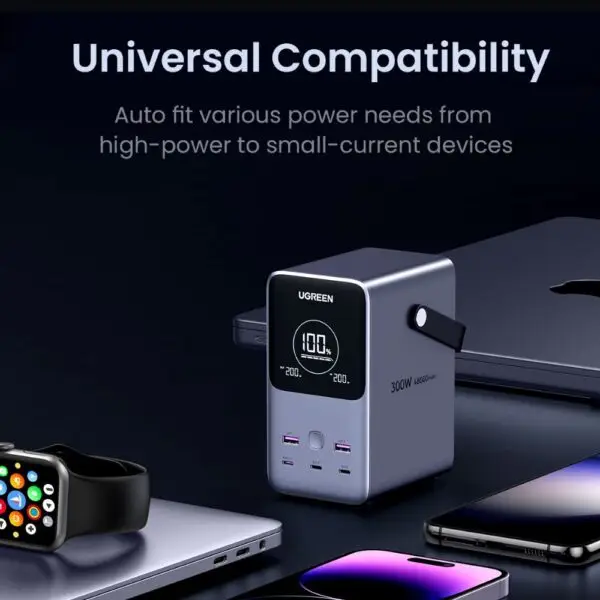  סוללת גיבוי Ugreen Power Bank 48000mAh PD 300W כולל תצוגה ותאורה Ugreen PB770 25286 