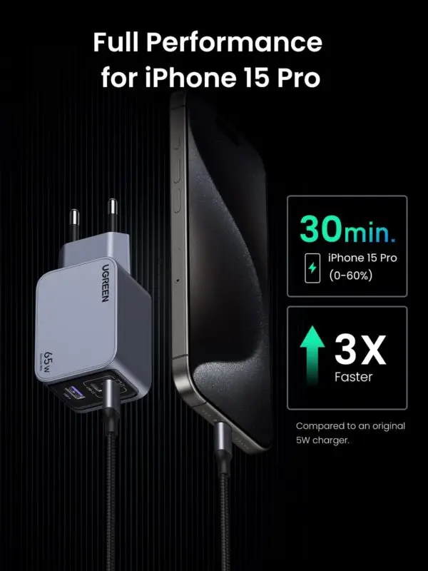  מטען קיר מהיר UGREEN NEXODE PRO 65W GAN + כבל CTC UGREEN X755 25871 
