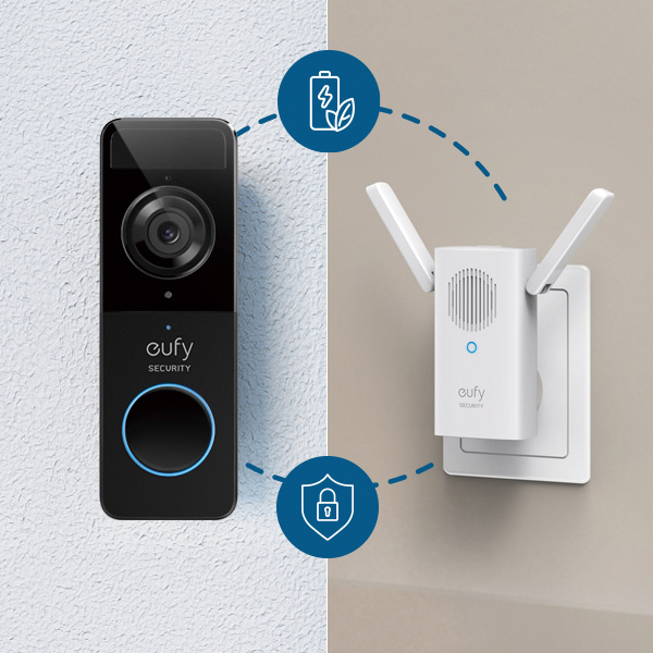  פעמון דלת חכם על סוללה eufy Security Video Doorbell Slim 
