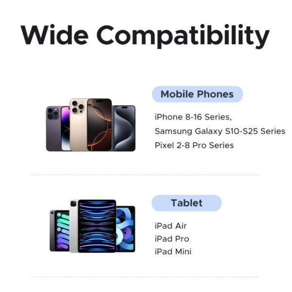  מטען קיר מהיר UGREEN 25W GAN Charger USB-C + כבל 1 מטר UGREEN X517 75103 