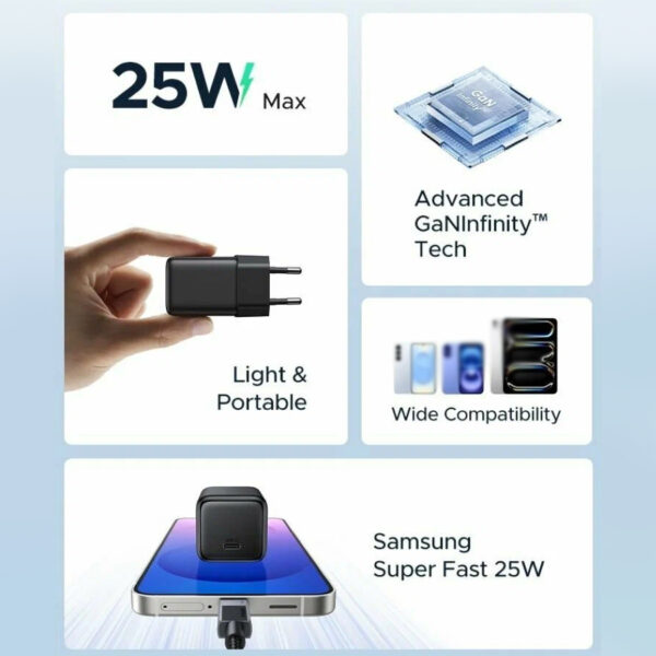  מטען קיר מהיר UGREEN 25W GAN Charger USB-C + כבל 1 מטר UGREEN X517 75103 