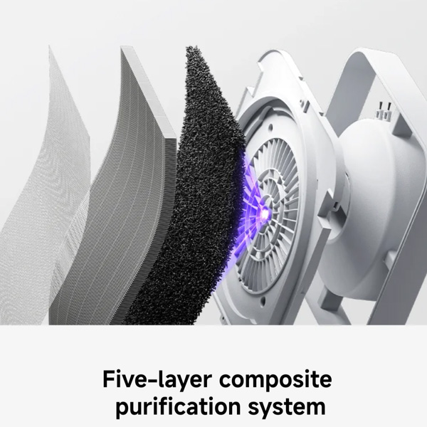  מטהר אוויר חכם דור 6 שיאומי דגם Mijia Smart Air Purifier 6 