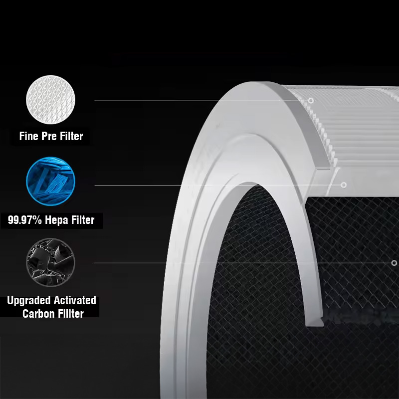  מטהר אוויר חכם דור 6 שיאומי דגם Mijia Smart Air Purifier 6 