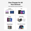  מטען קיר קומפקטי Belkin USB-C 45W טעינה מהירה Belkin WCA013kqWH 