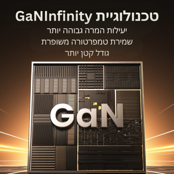  מטען קיר טעינה מהירה UGREEN Nexode 65W GaN כבל USB-C נשלף UGREEN X615 65825 