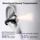  אוזניות אלחוטיות פתוחות Ugreen HiTune S3 TWS Earbuds Ugreen HiTune S3 WS209 