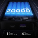  סוללת גיבוי UGREEN Nexode 20000mAh 67W עם כבל מובנה UGREEN PB550 55996B 