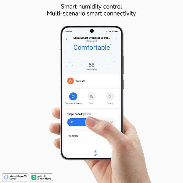  מכשיר אדים חכם שיאומי דגם Mijia Smart Evaporative Humidifier Pro 