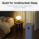  מטהר אוויר חכם Max שיאומי דגם Mijia Smart Air Purifier Max 