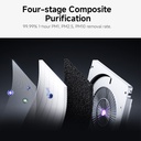  מטהר אוויר חכם Max שיאומי דגם Mijia Smart Air Purifier Max 